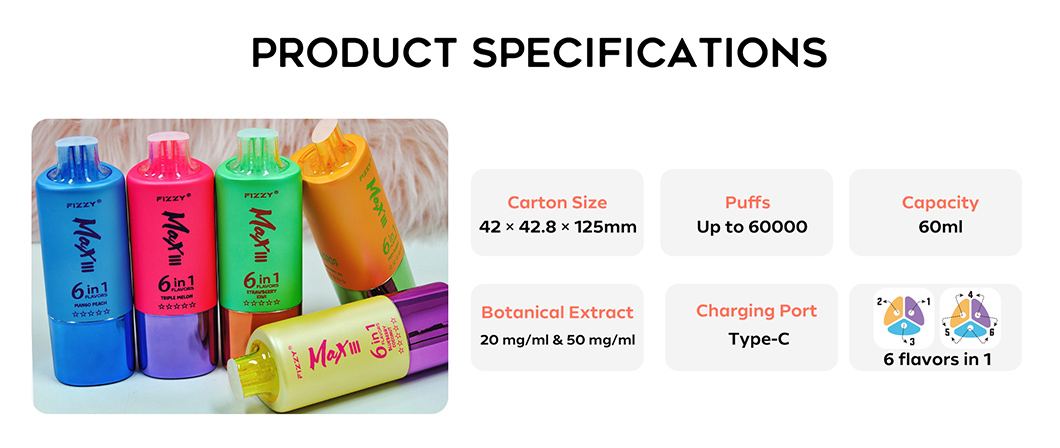 eiectronic cigarette